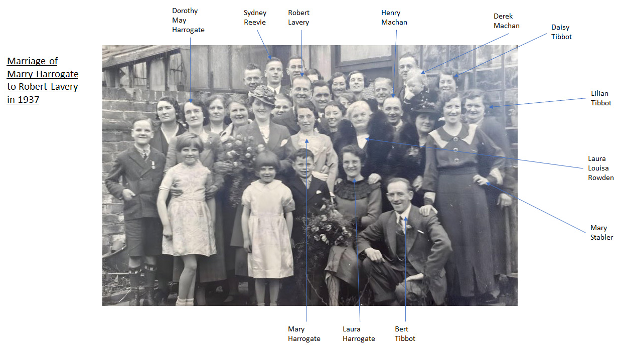 Group Harrogate with Names